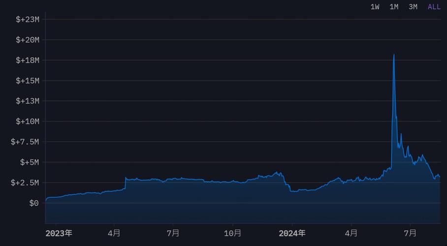 High-performance Bitcoin mining rig operating in a German data center